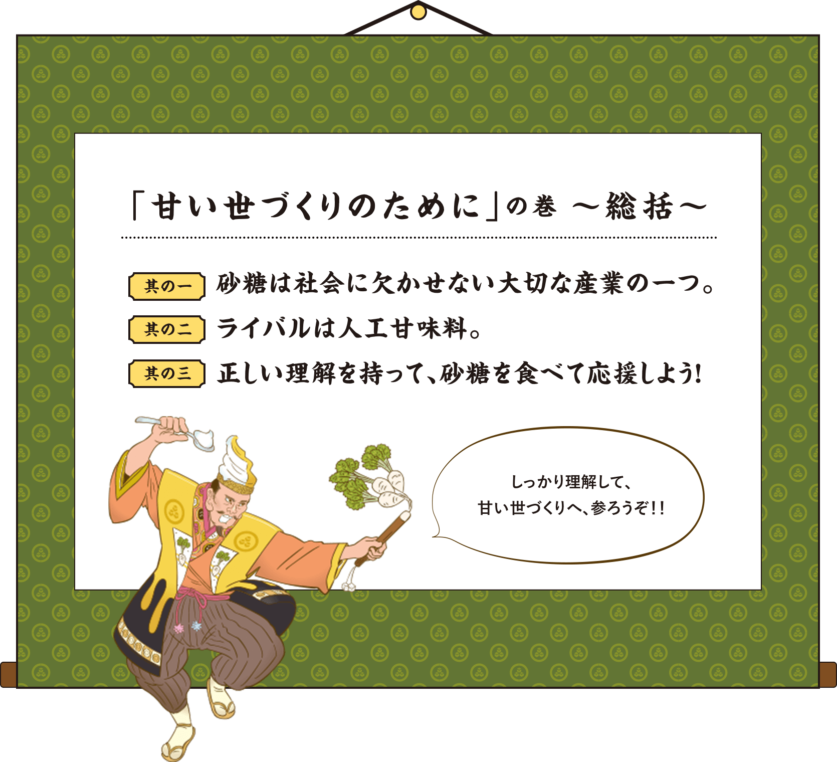 「甘い世づくりのために」の巻 〜総括〜 其の一 砂糖は社会に欠かせない大切な産業の一つ。 其の二 ライバルは人工甘味料。 其の三 正しい理解を持って、砂糖を食べて応援しよう！ しっかり理解して、甘い世づくりへ、参ろうぞ！！